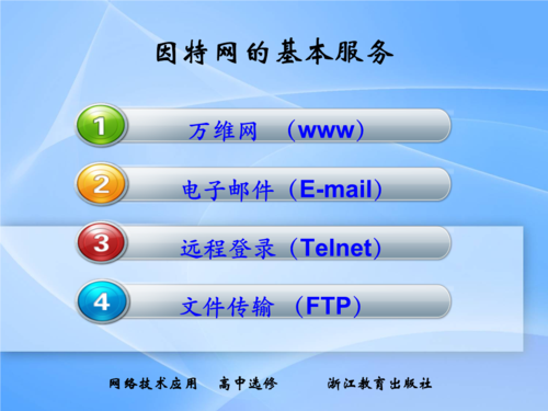因特网的基本服务 连接世界的核心工具